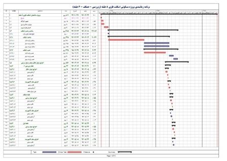 برنامه زمانبندی پروژه مسکونی اسکلت فلزی 8 طبقه (زیرزمین-همکف-6طبقه)